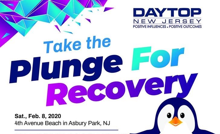 Plunge For Recovery