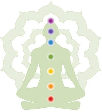 FIRST DEGREE REIKI TRAINING WORKSHOP