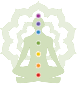 Reiki 1 Training/First Degree